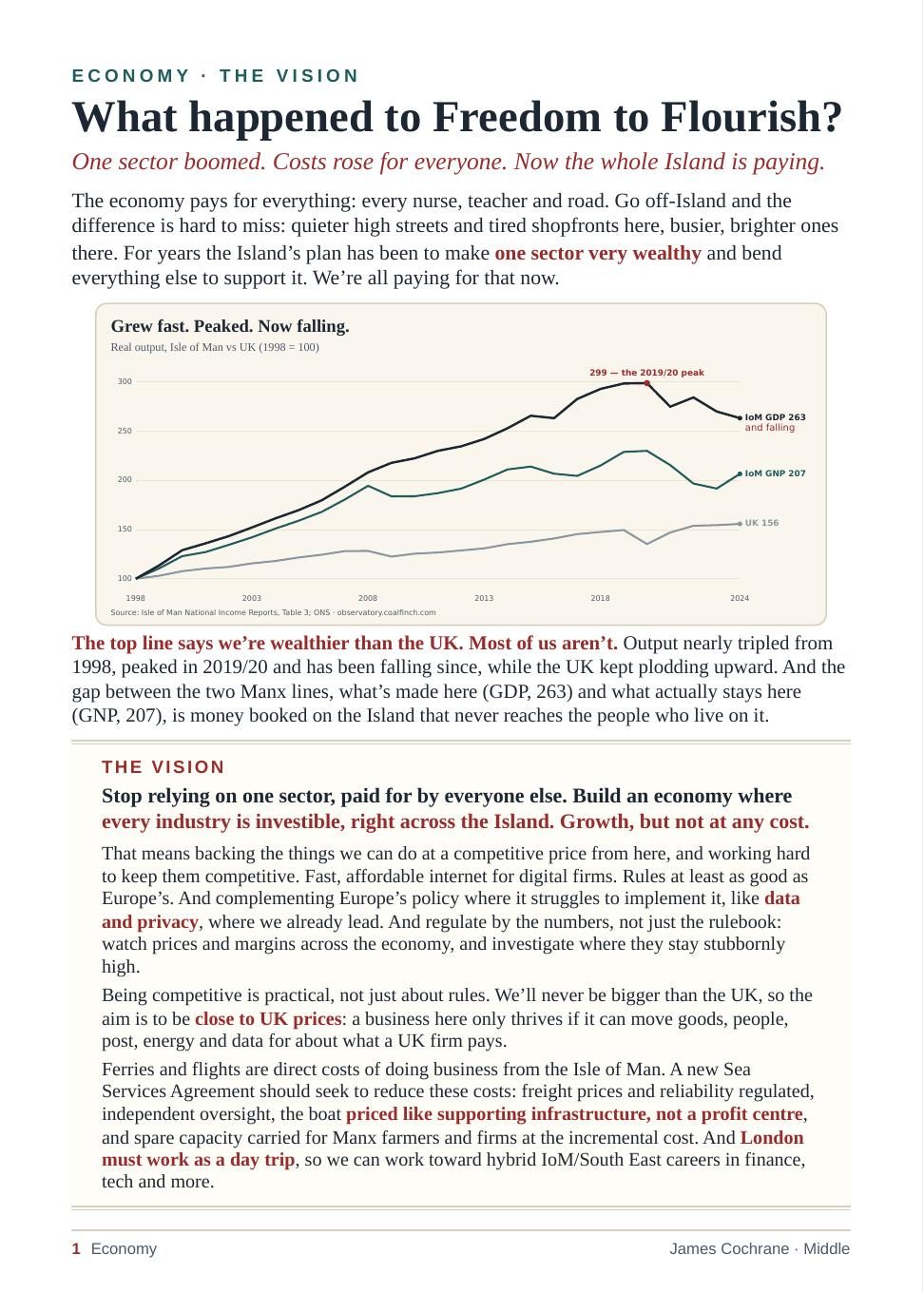 Page 2 of 8. Economy, the vision: What happened to Freedom to Flourish? Chart of real output, Isle of Man versus UK