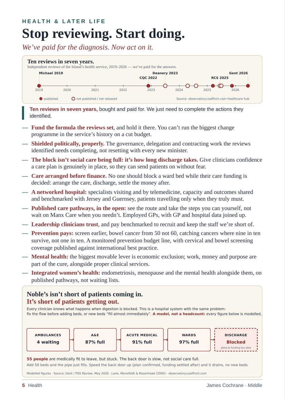 Page 6 of 8. Health: Stop reviewing. Start doing. Timeline of ten reviews and a diagram of patient flow at Noble’s